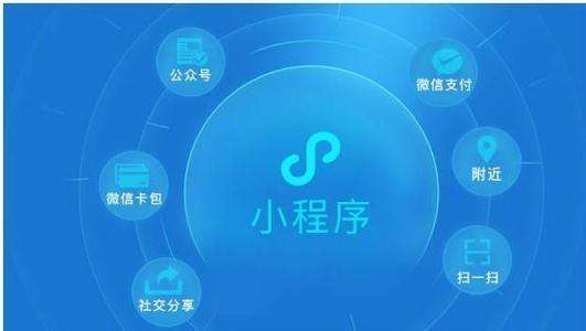 微信小程序分类有哪些？